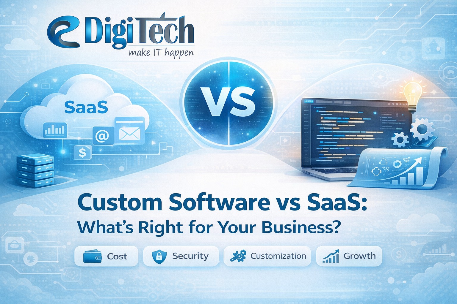 Custom Software vs SaaS - What’s Right for Your Business?
