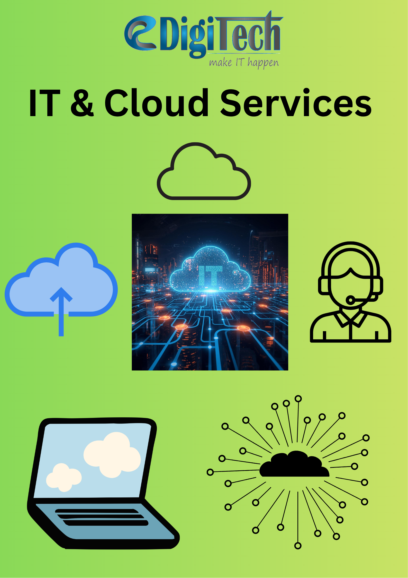 IT and Cloud Services in India - eDigiTech