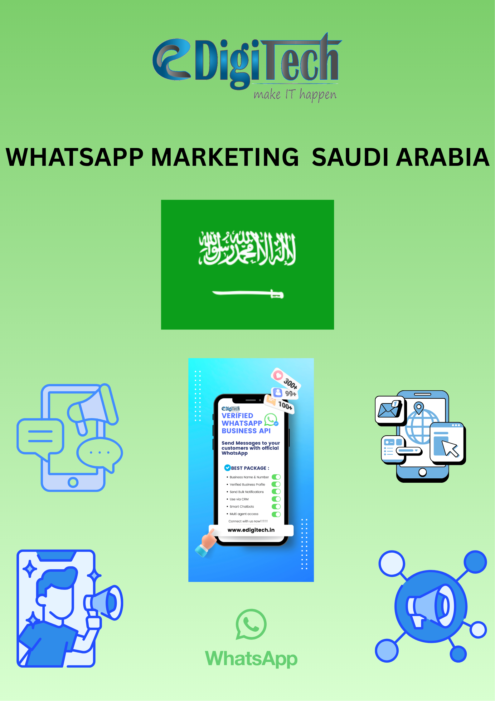 whatsapp-marketing-saudi-arabia