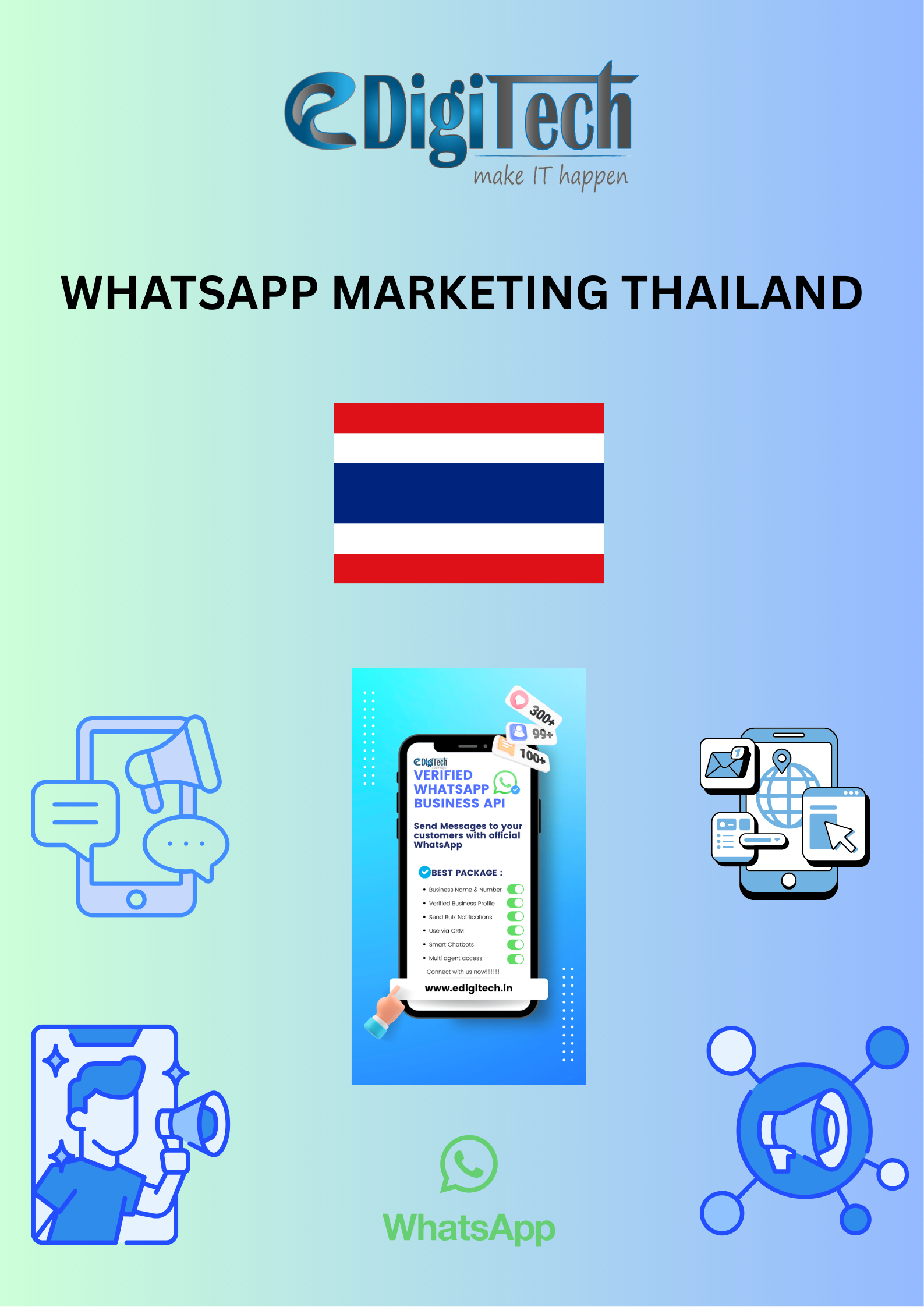 whatsapp-marketing-thailand